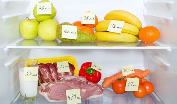 Toidu kalorisisalduse loendamine tagab tõhusa kaalukaotuse